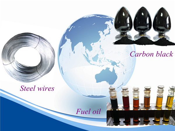 final products of tyre pyrolysis