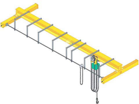 overhead bridge crane supplier 