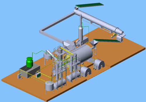 plastic recycling plant design